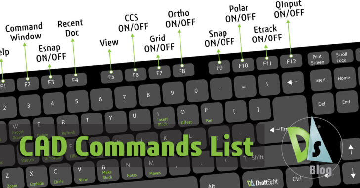 CAD Commands List: 3 You Should Know by Heart